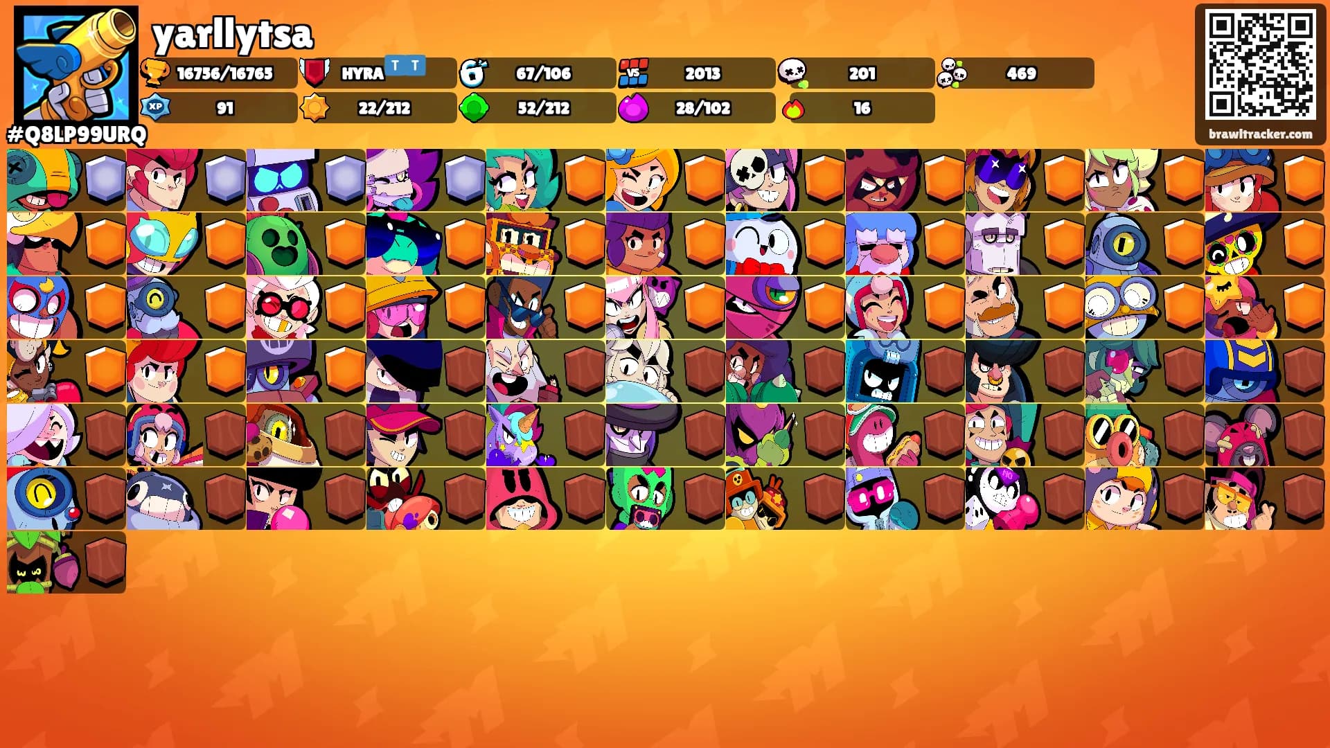 yarllytsa's Ranks
