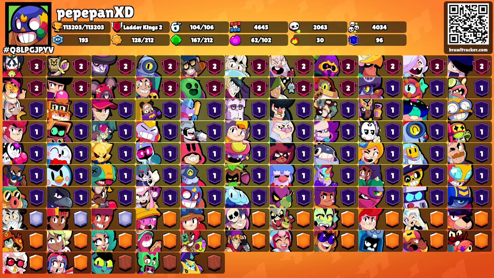 pepepanXD's Ranks