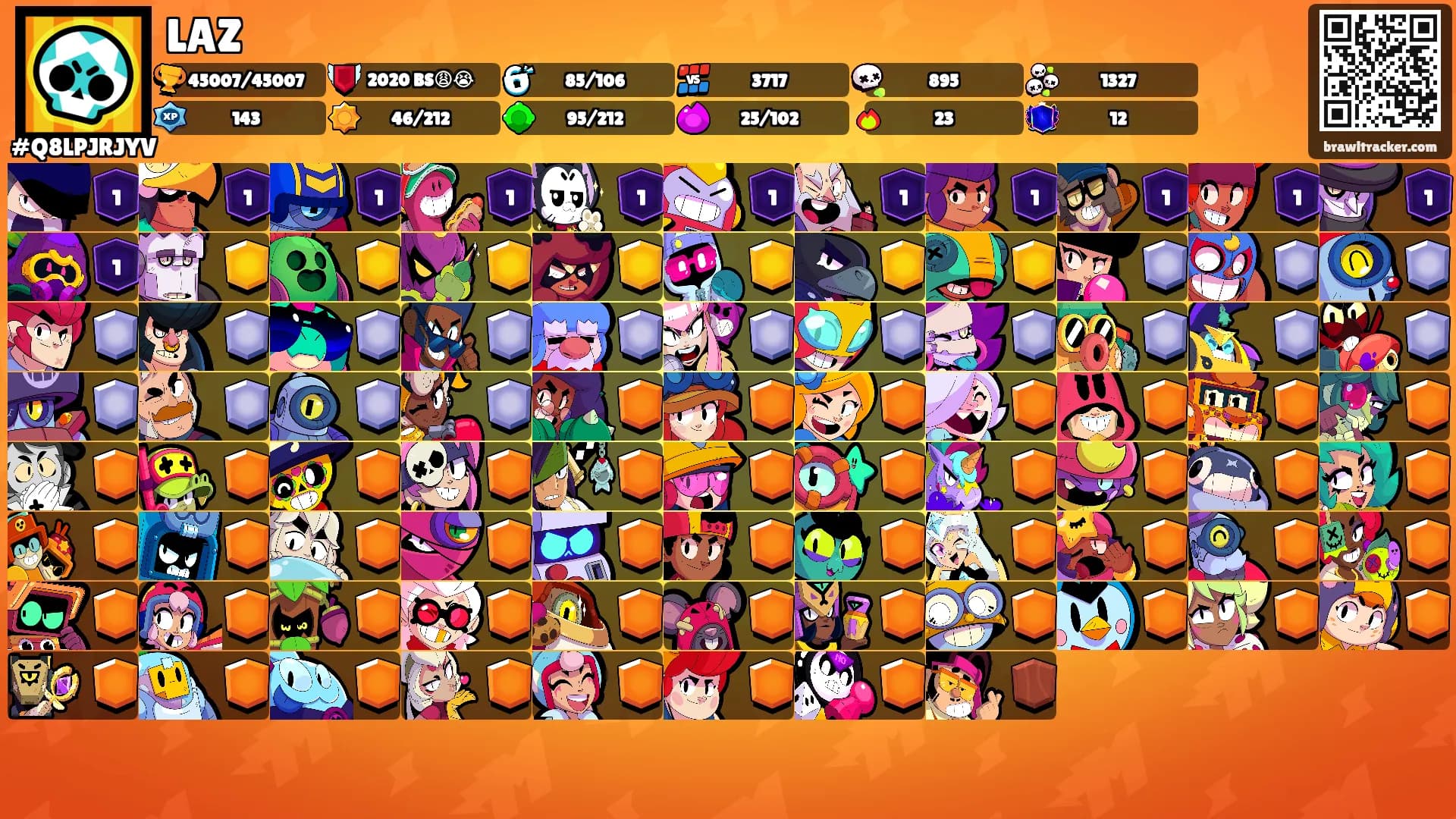 LAZ's Ranks