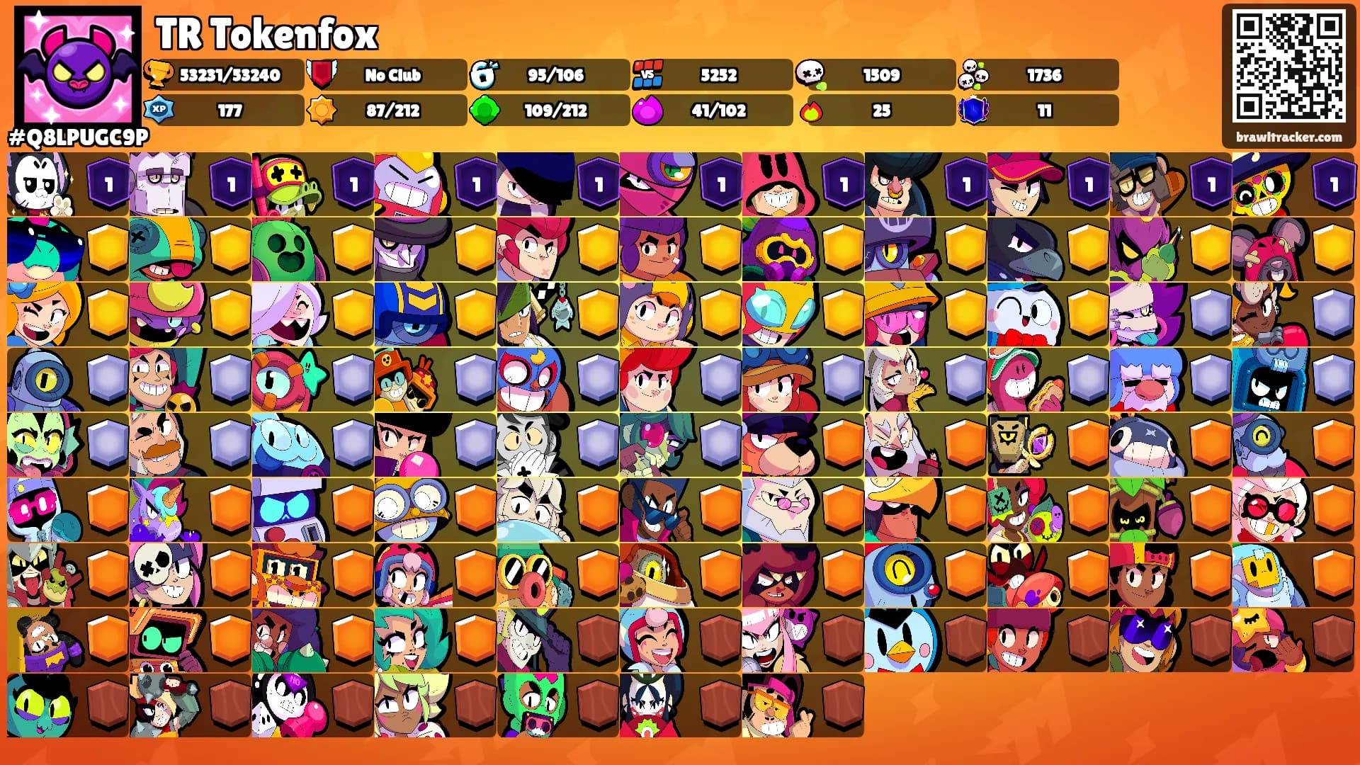 TR Tokenfox's Ranks