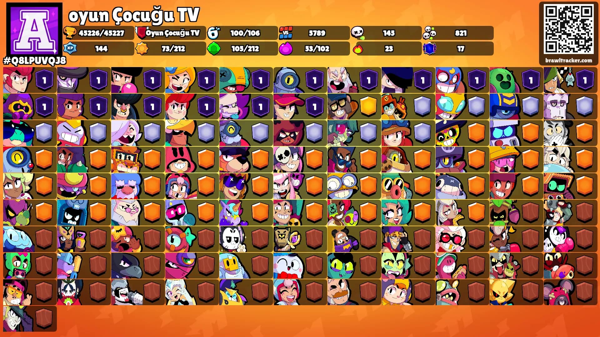 oyun Çocuğu TV's Ranks
