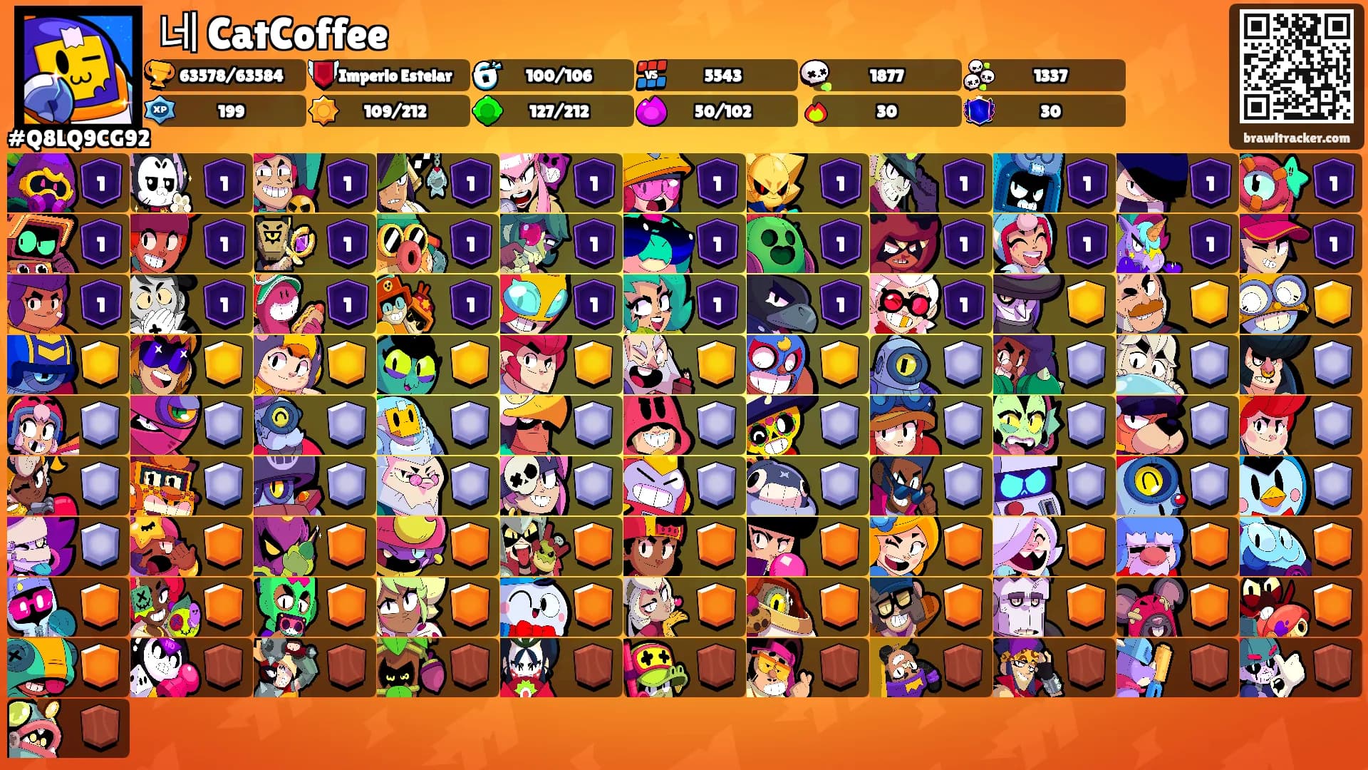 네 CatCoffee's Ranks