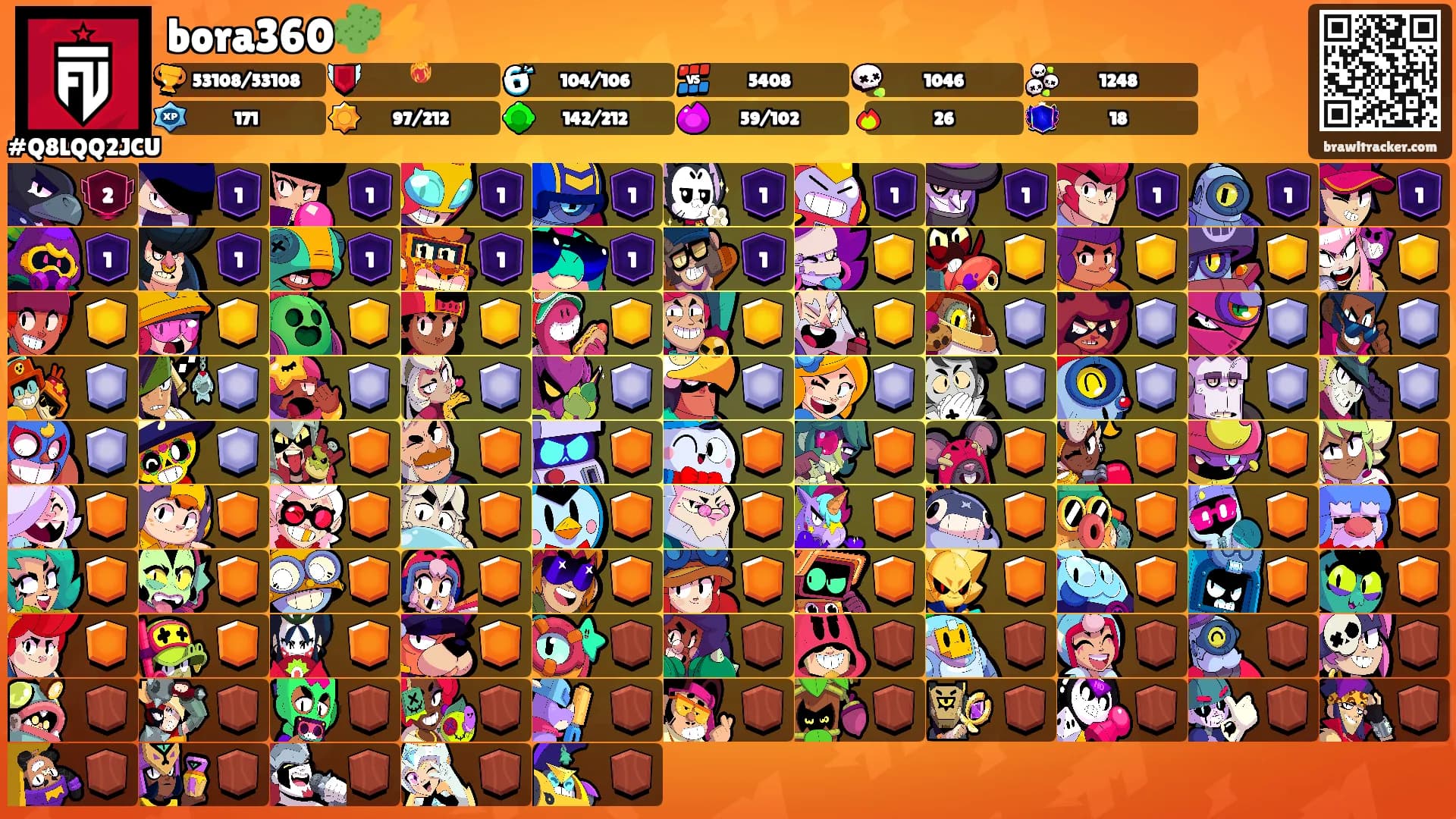 bora360🌵⚡'s Ranks