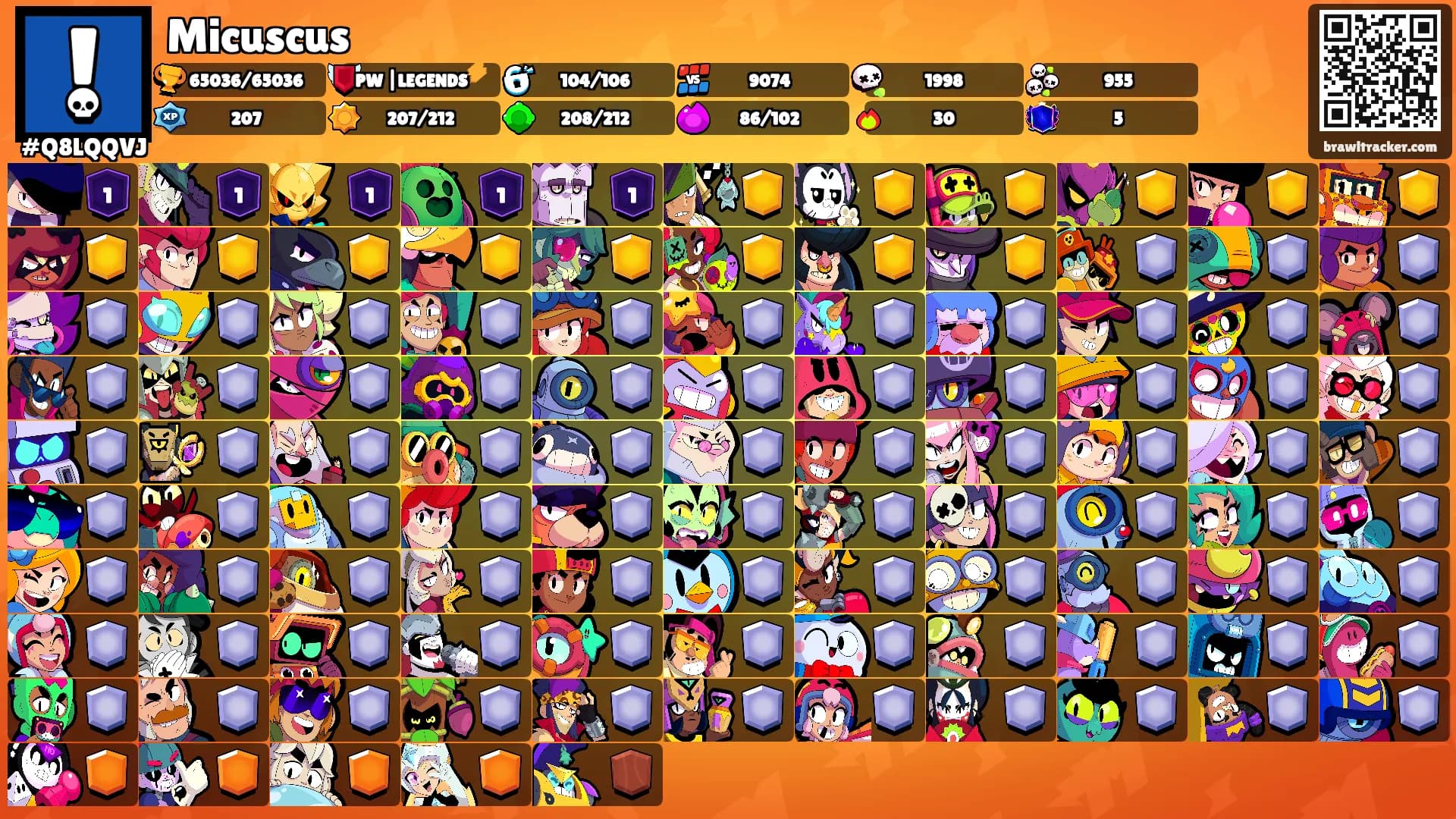 Micuscus's Ranks