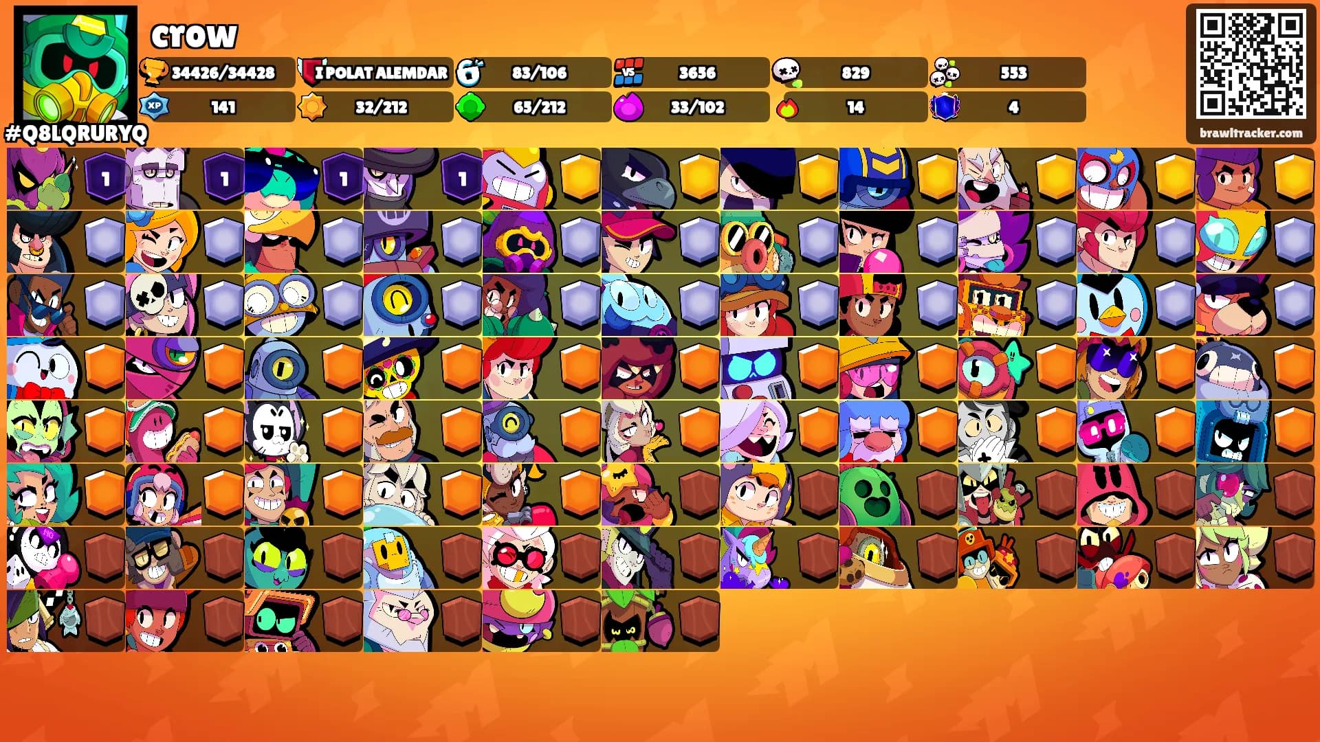 crow's Ranks