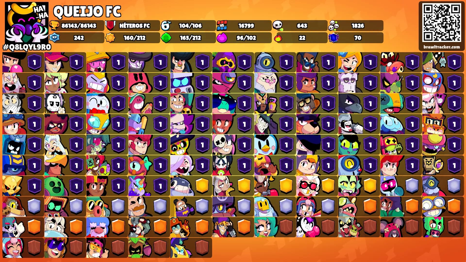 QUEIJO FC's Ranks