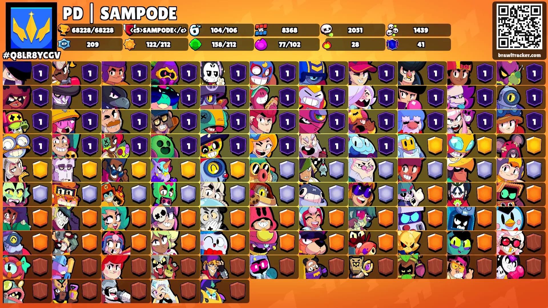 PD | SAMPODE's Ranks