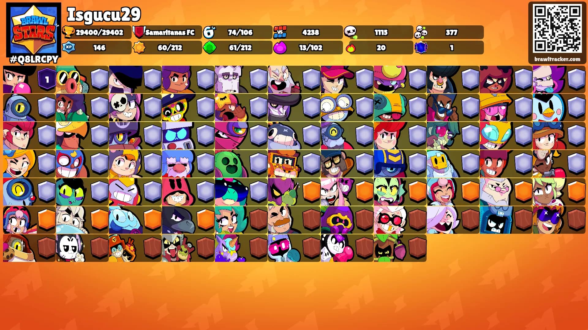 Isgucu29's Ranks