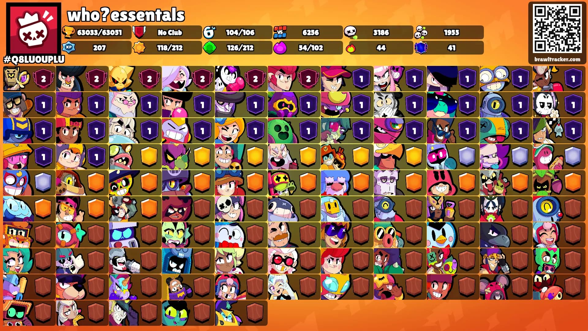 who?essentals's Ranks