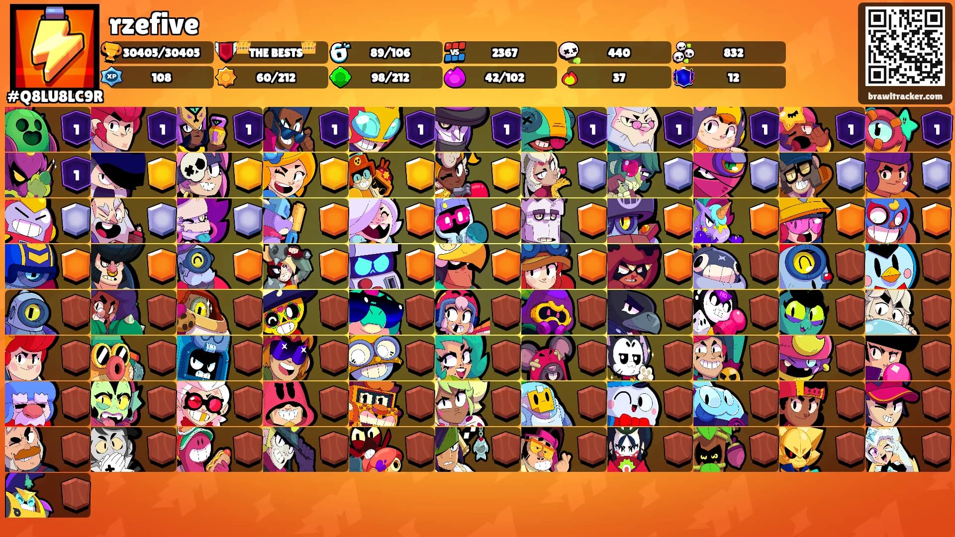 rzefive's Ranks