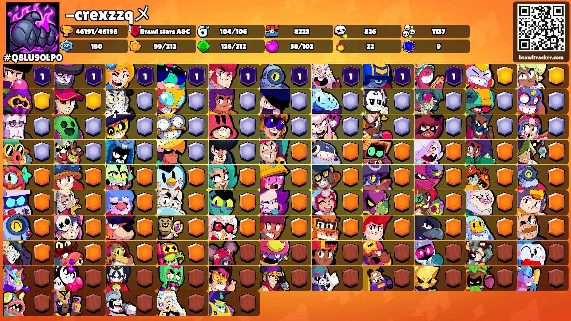 -crexzzqメ's Ranks