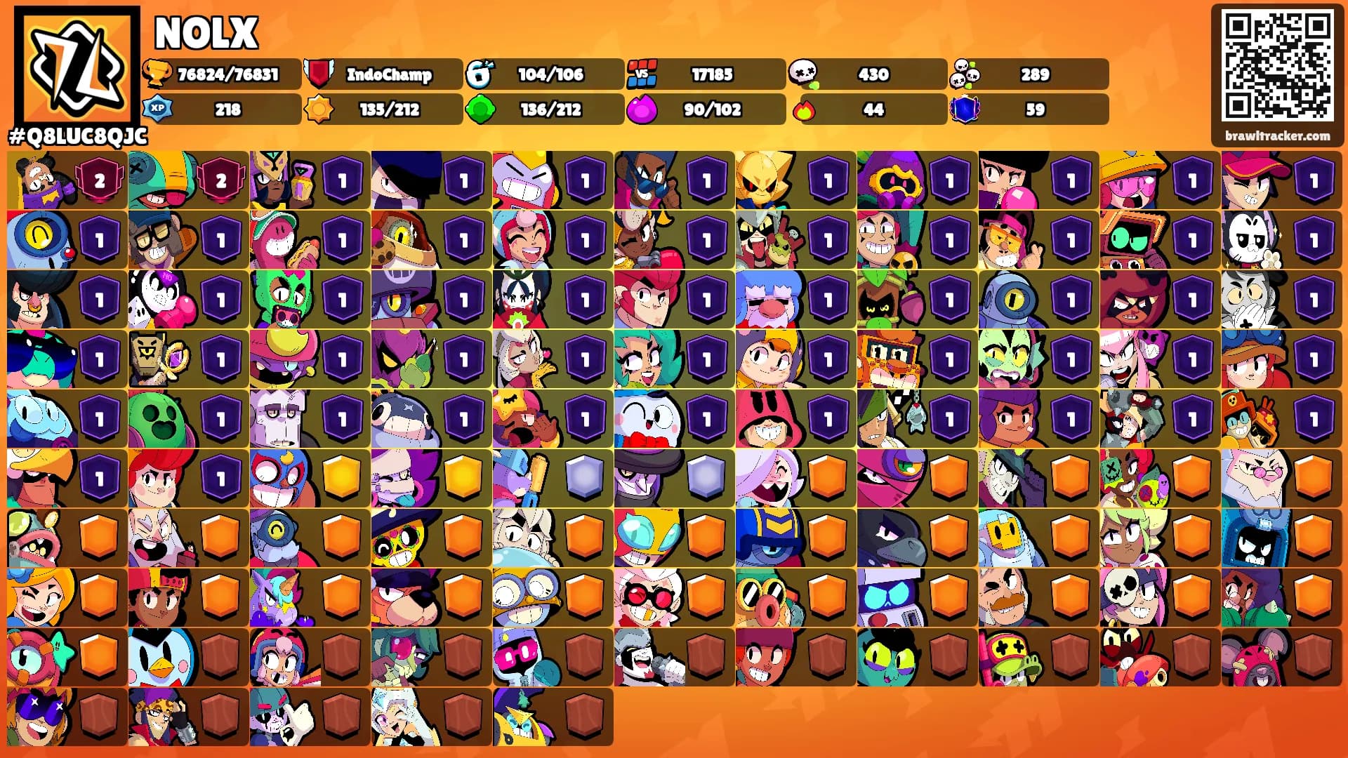 NOLX's Ranks