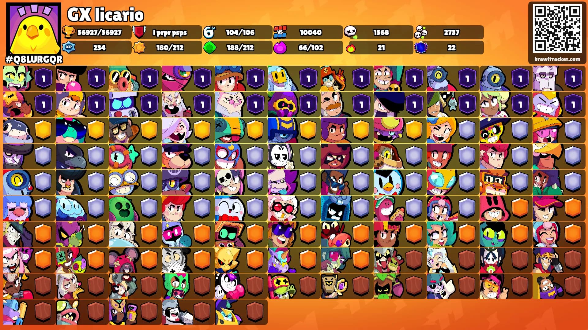 GX licario's Ranks