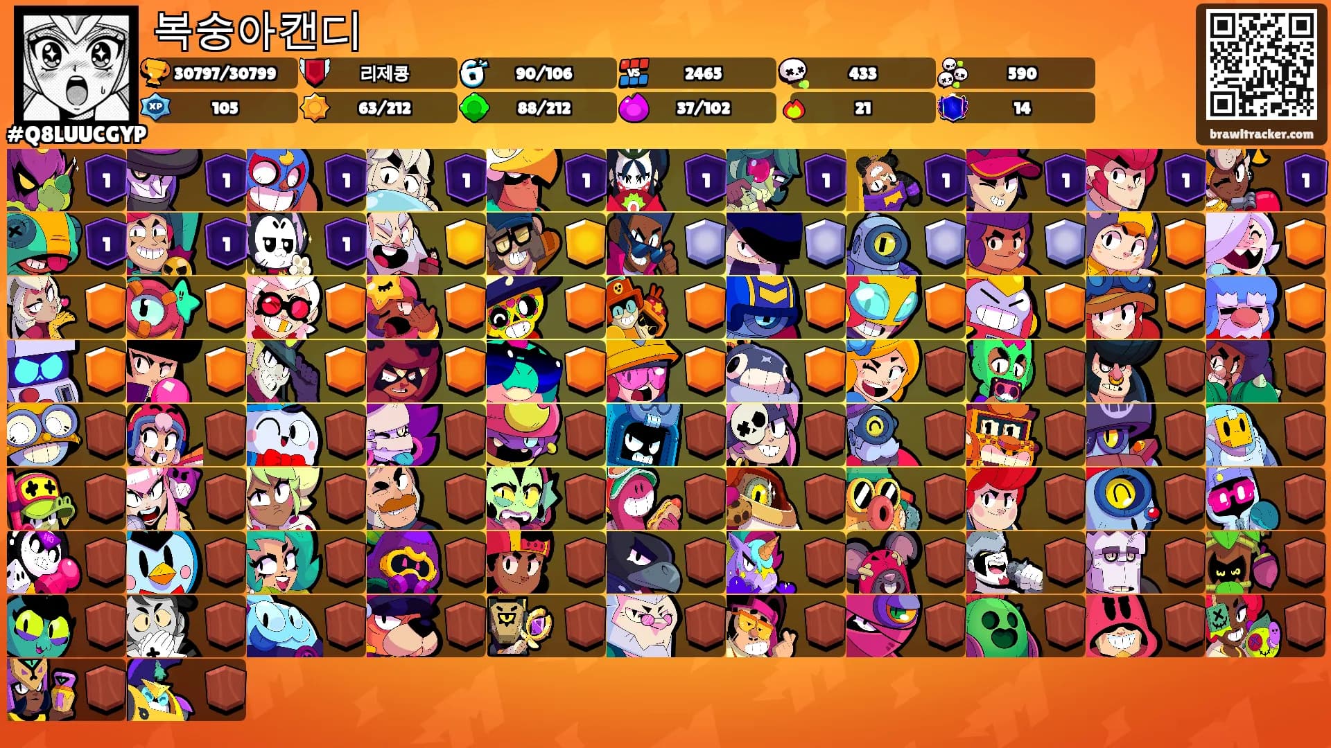 복숭아캔디's Ranks