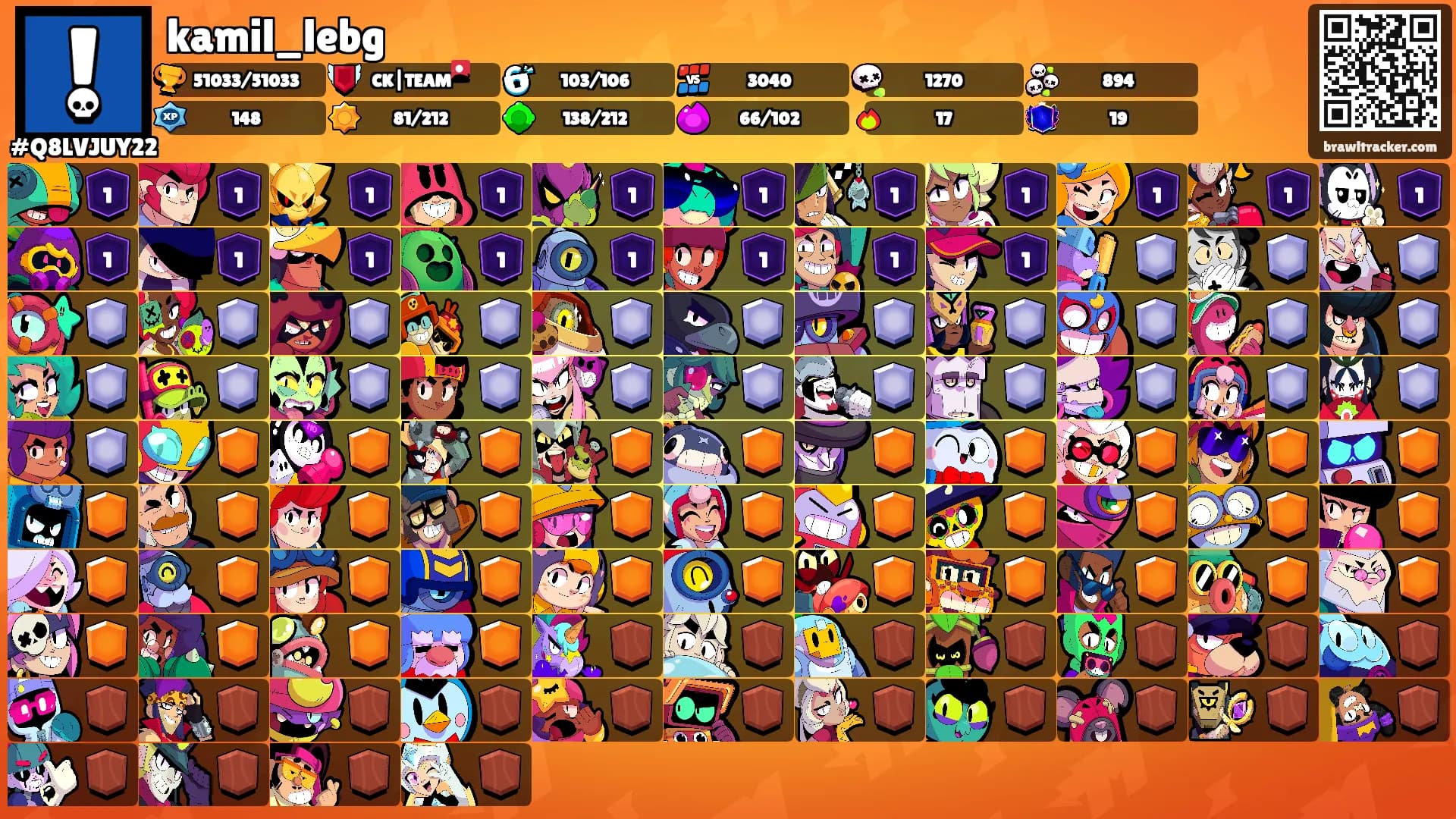 kamil_lebg's Ranks