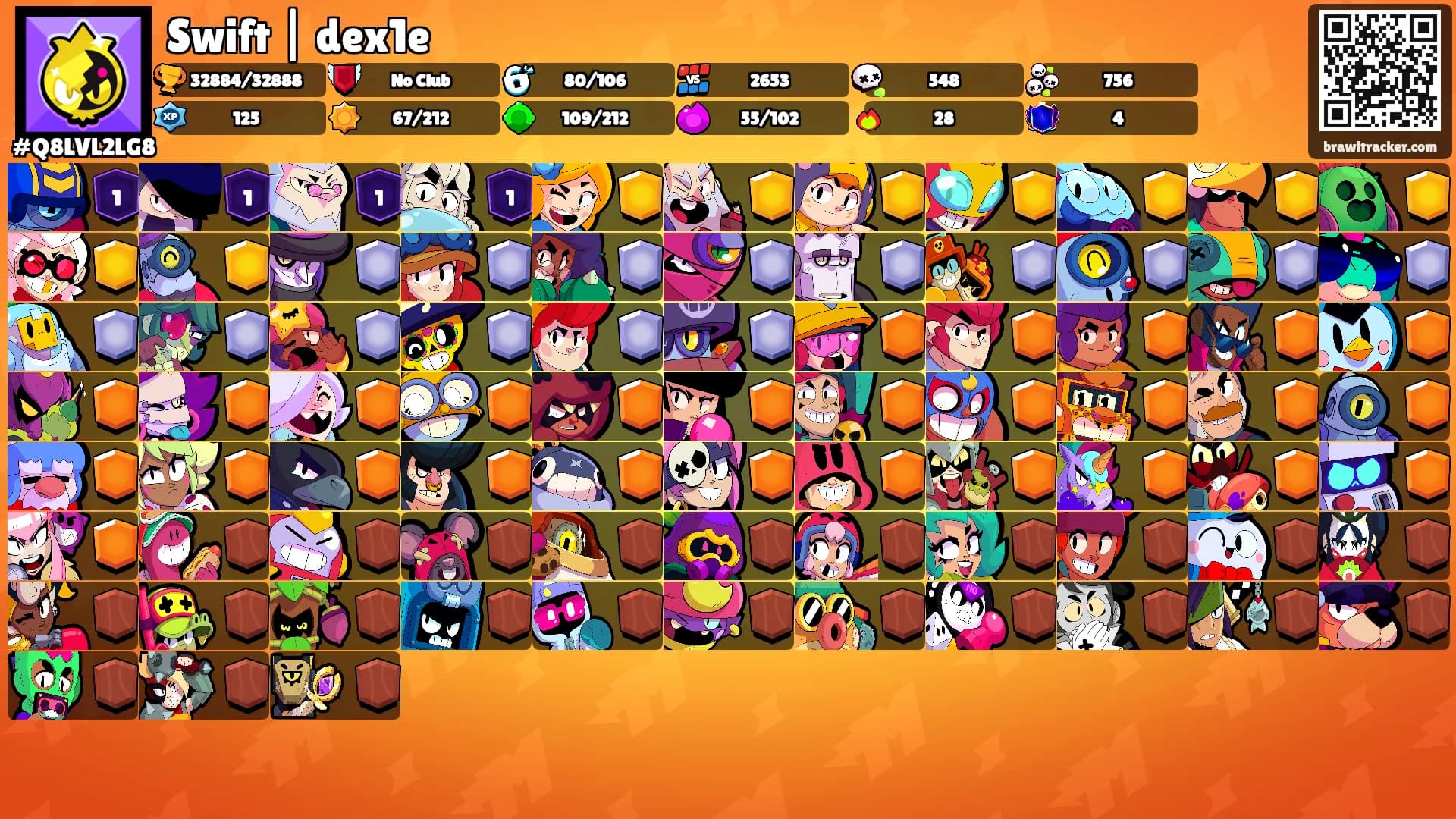 Swift | dex1e's Ranks