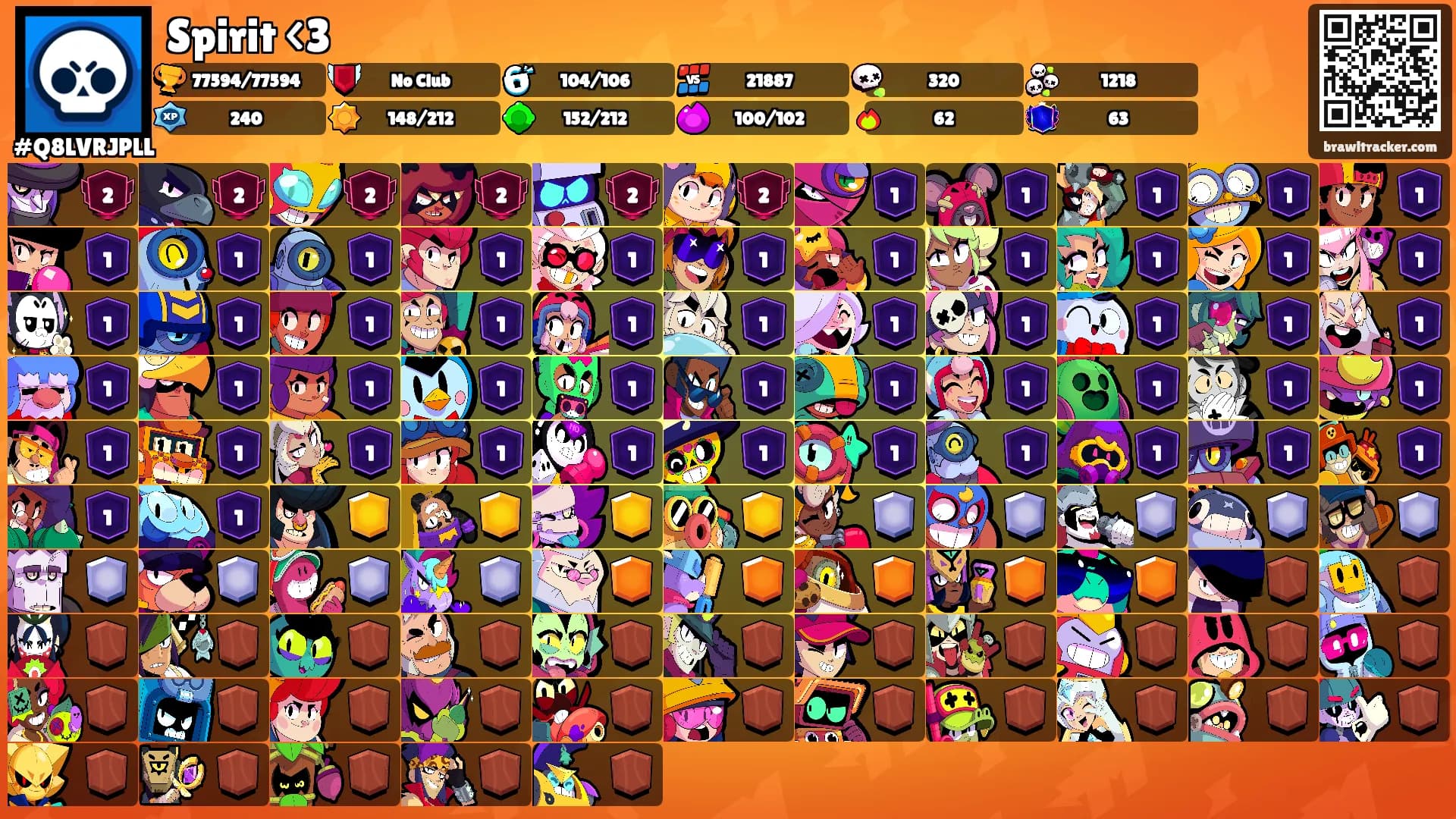 Spirit <3's Ranks