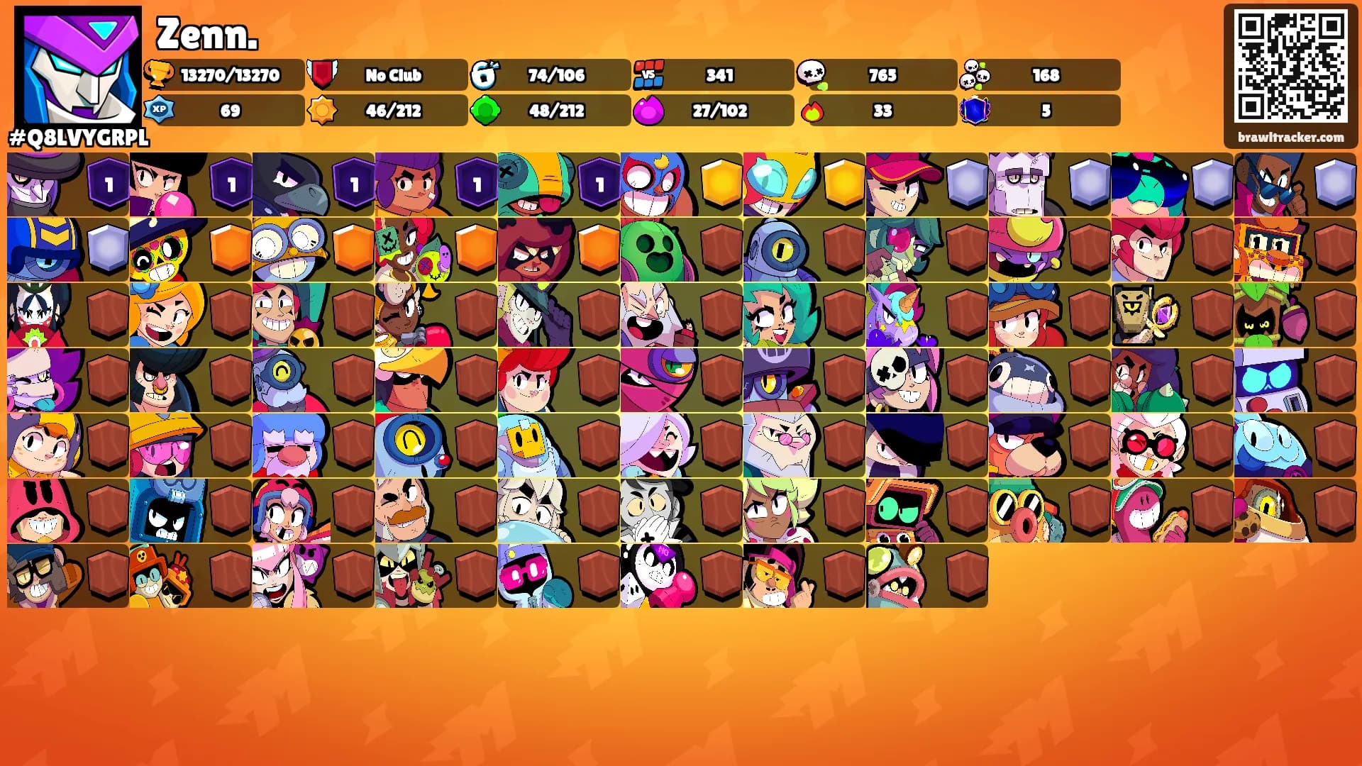 Zenn.'s Ranks