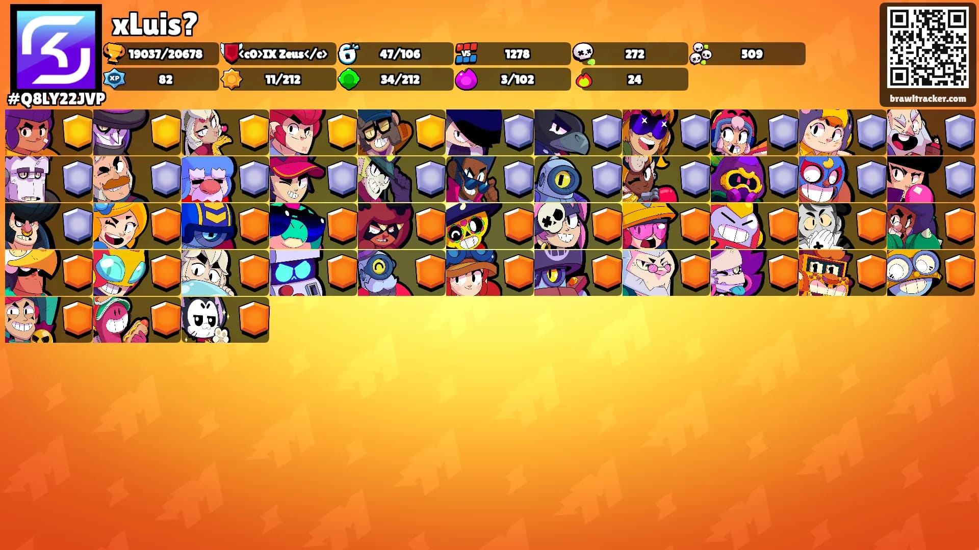 xLuis?    🌪's Ranks