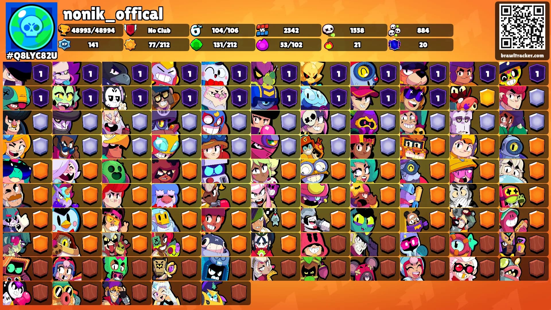 nonik_offical's Ranks