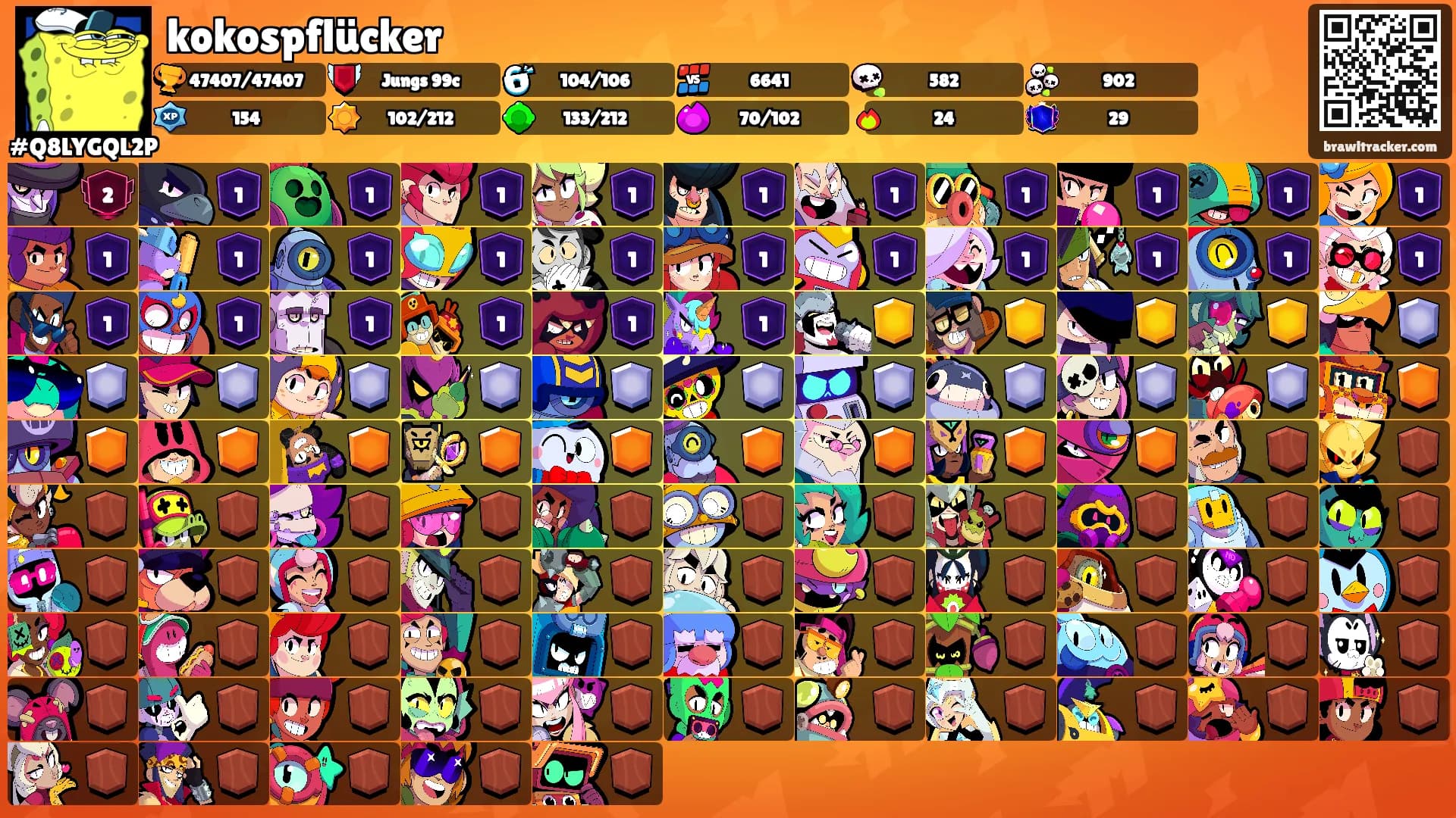 kokospflücker's Ranks