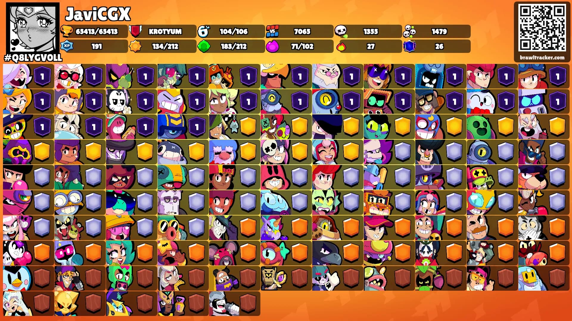JaviCGX's Ranks