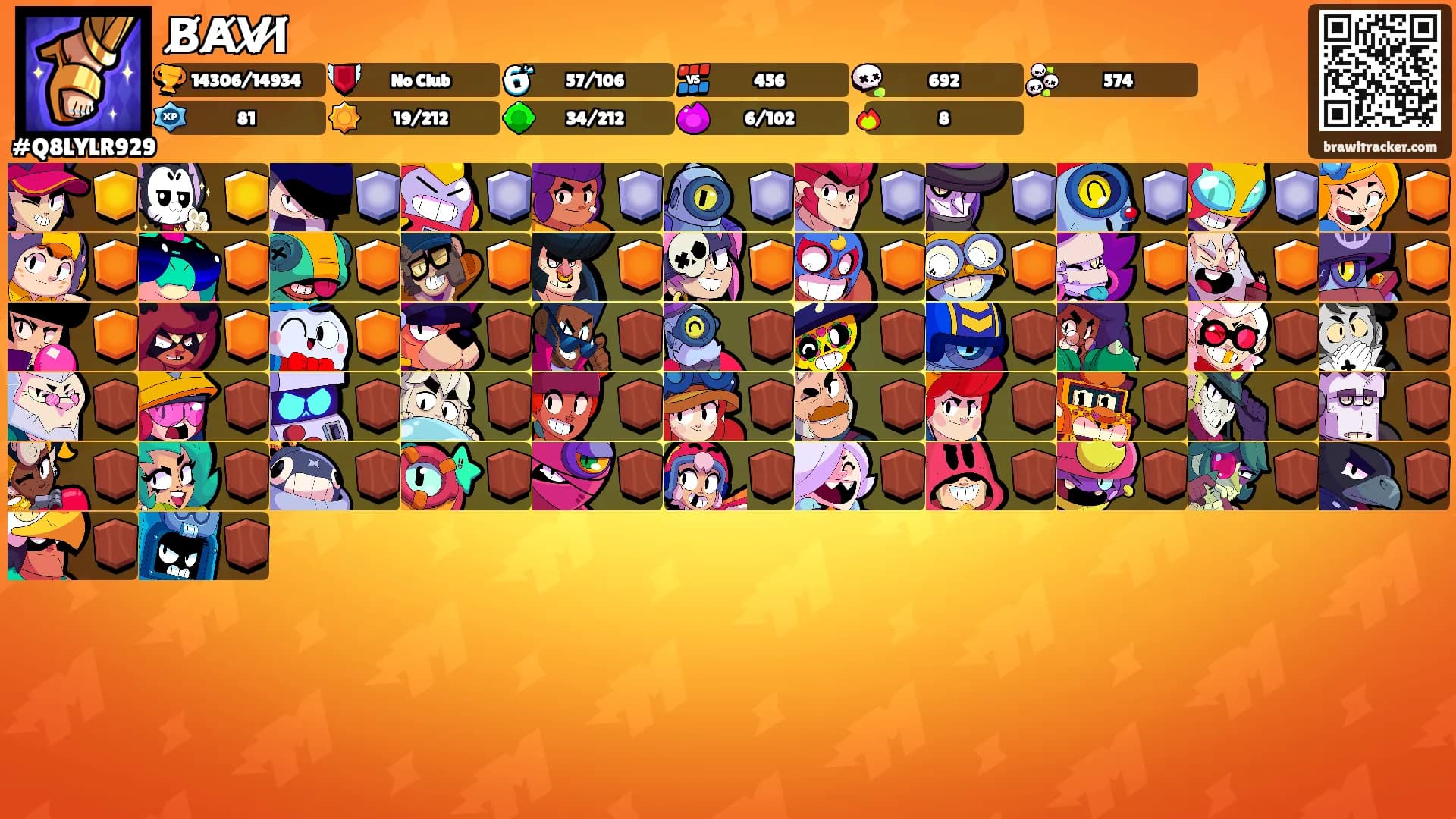 B̸A̸V̸I̸'s Ranks