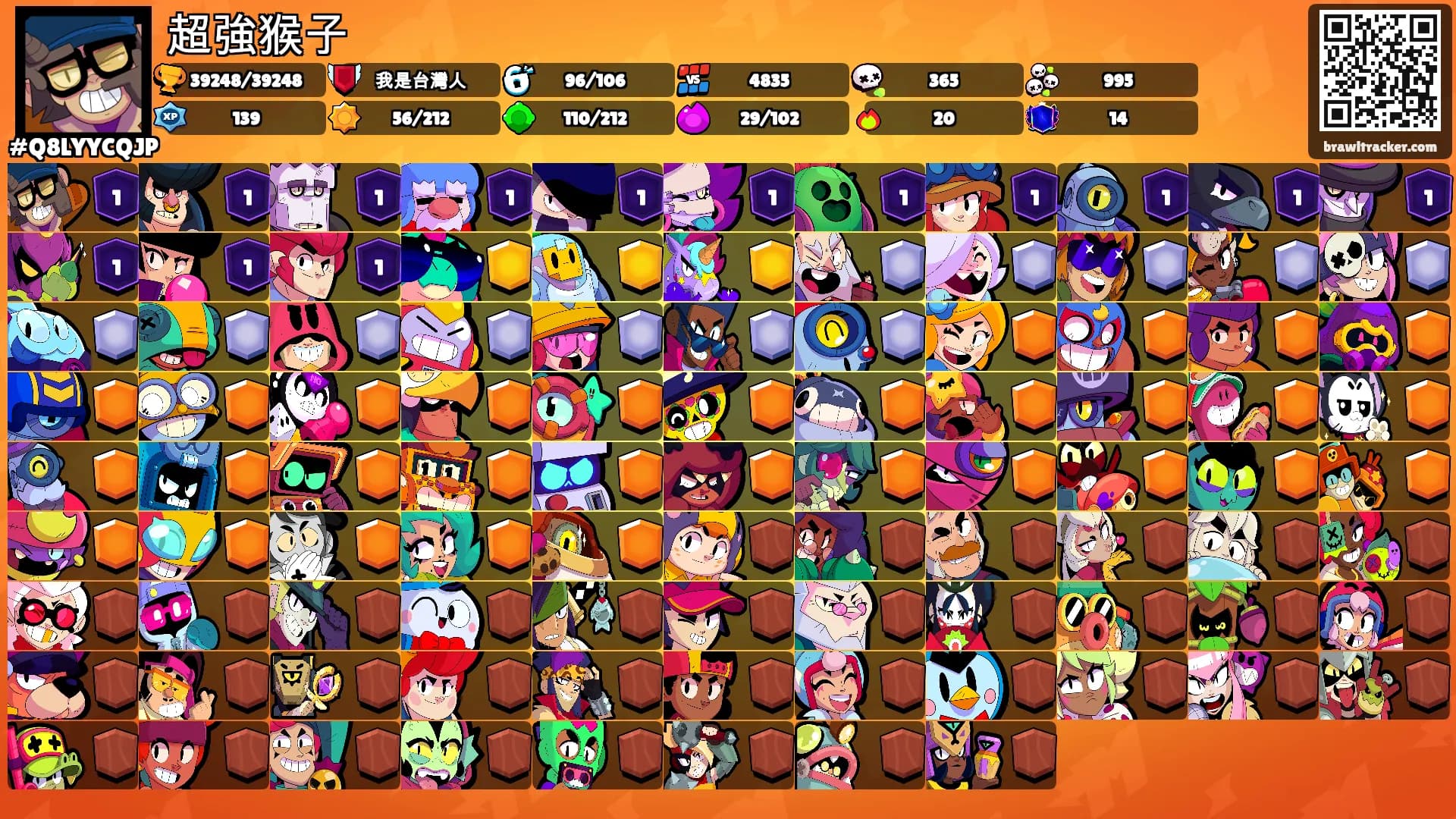 超強猴子's Ranks
