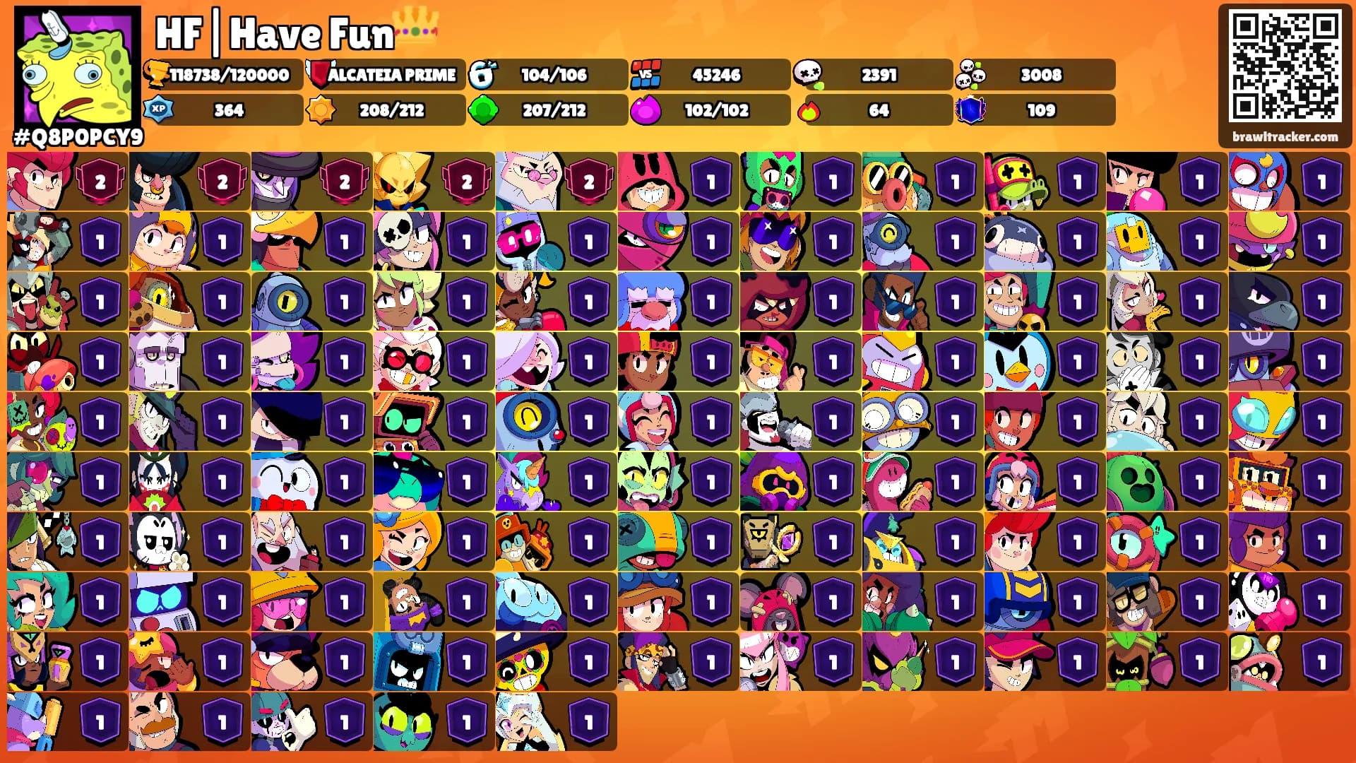 HF|Have Fun👑's Ranks