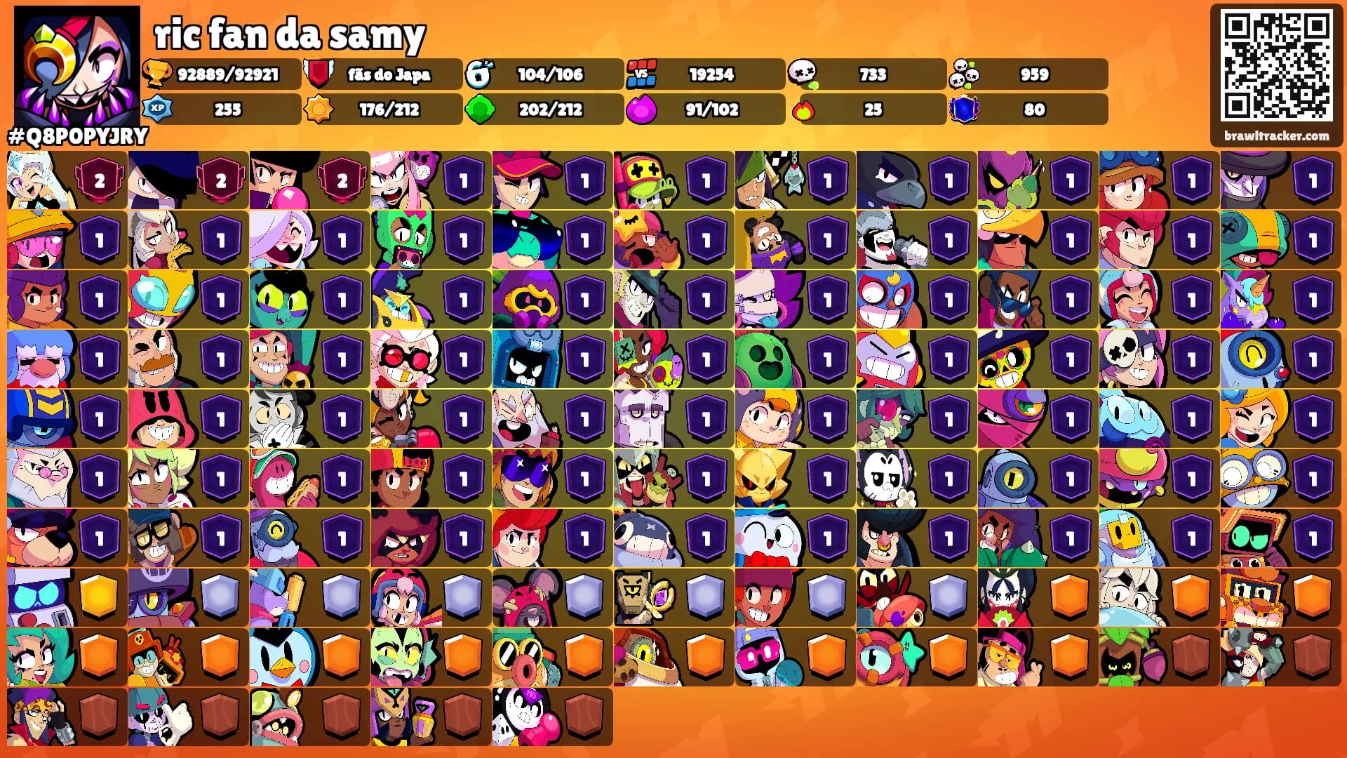 ric fan da samy's Ranks