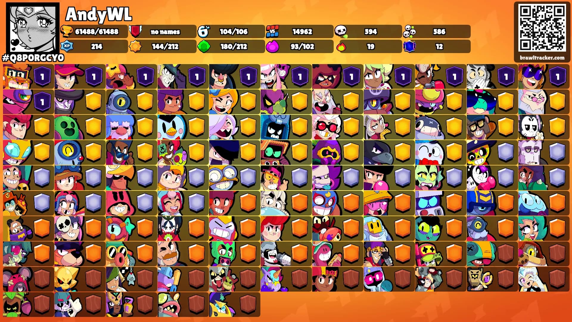 AndyWL's Ranks