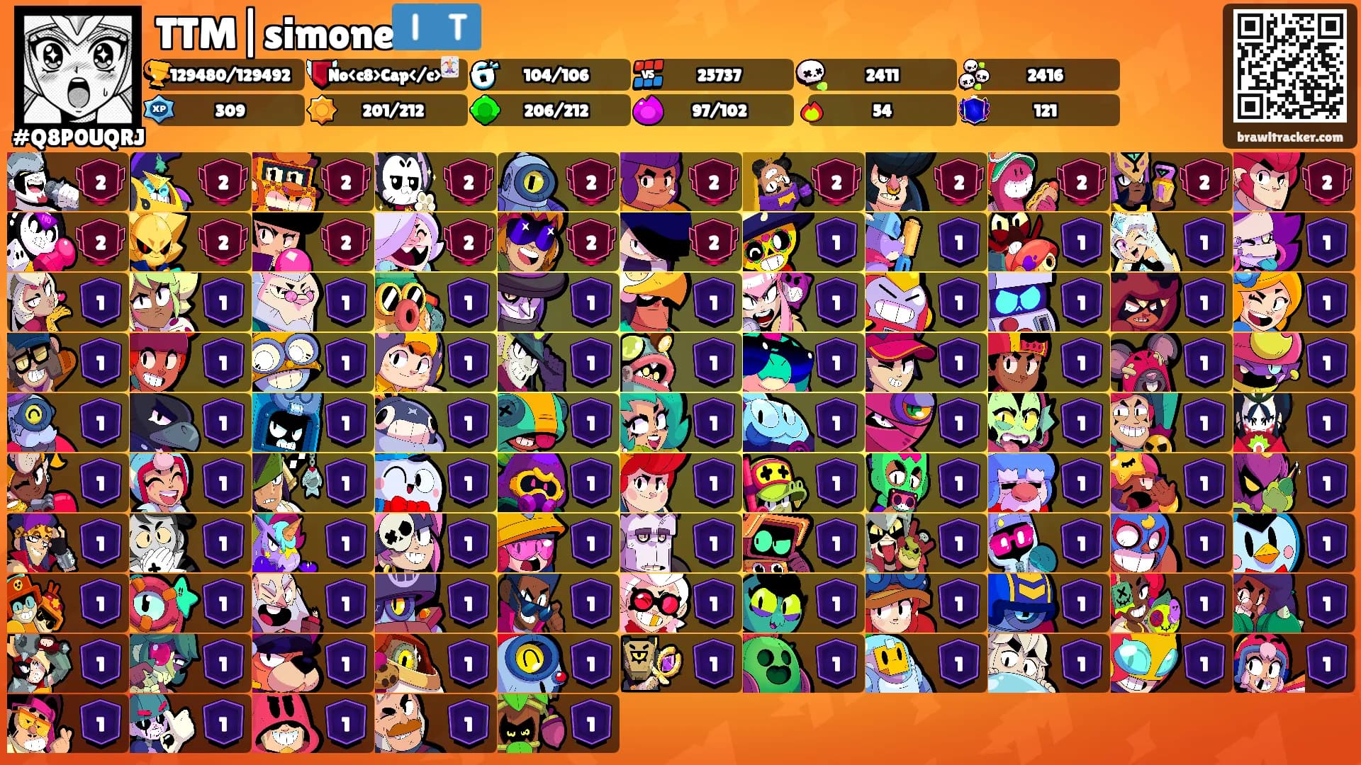 TTM|simone🇮🇹's Ranks