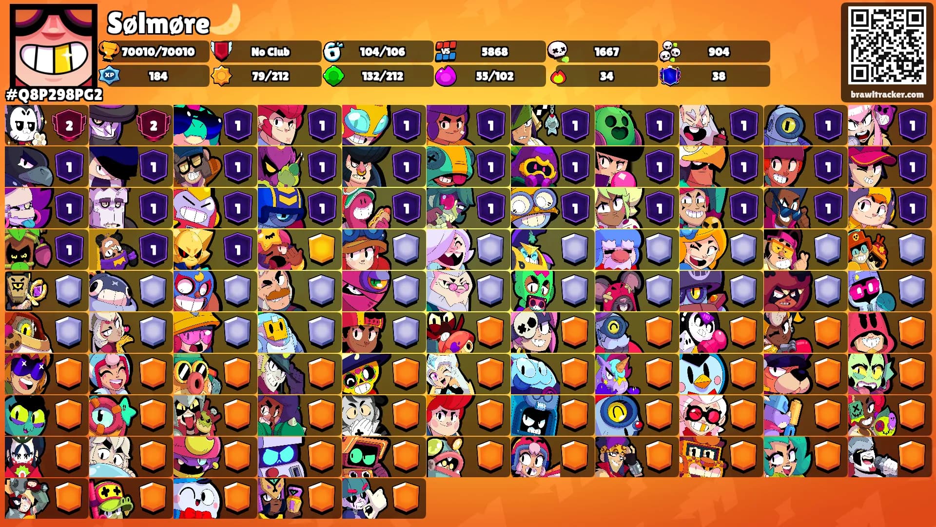 Sølmøre🌙's Ranks