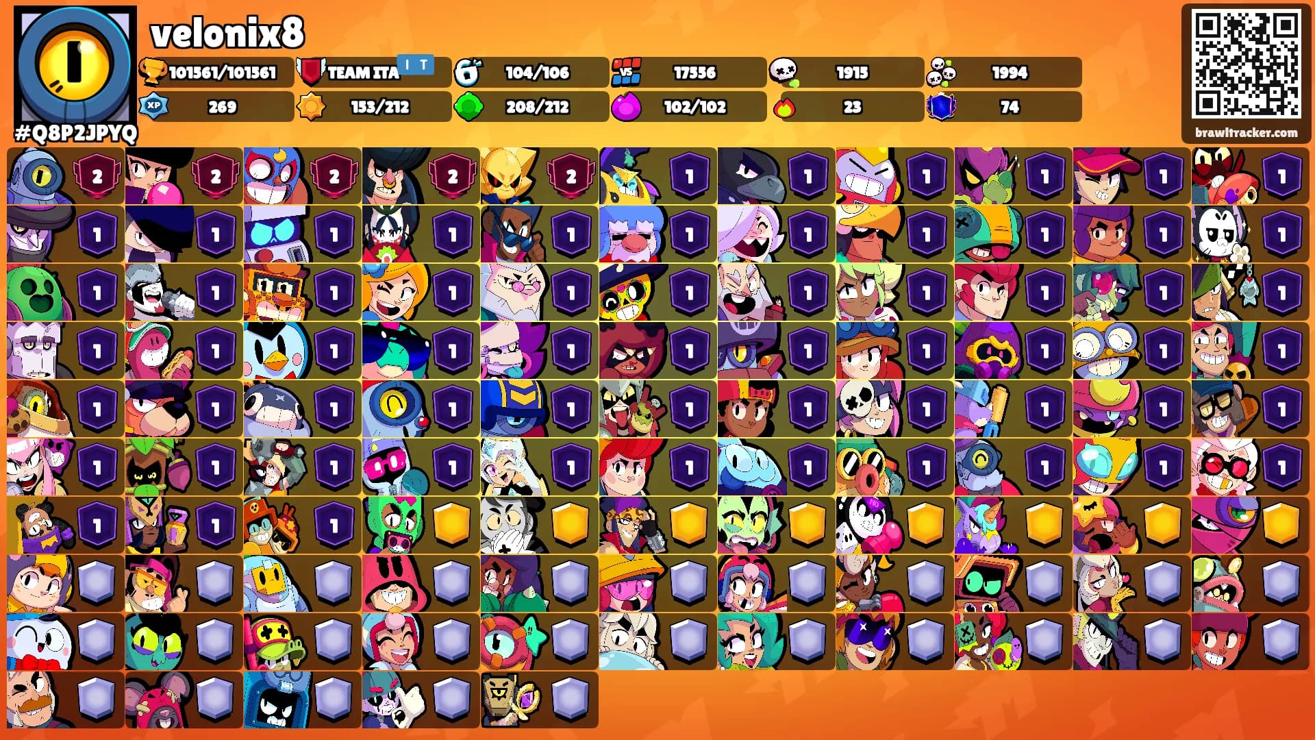 velonix8's Ranks