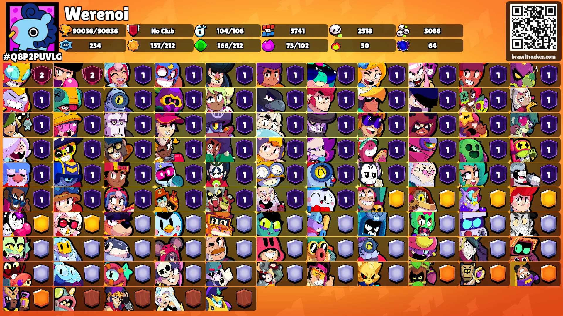 Werenoi's Ranks