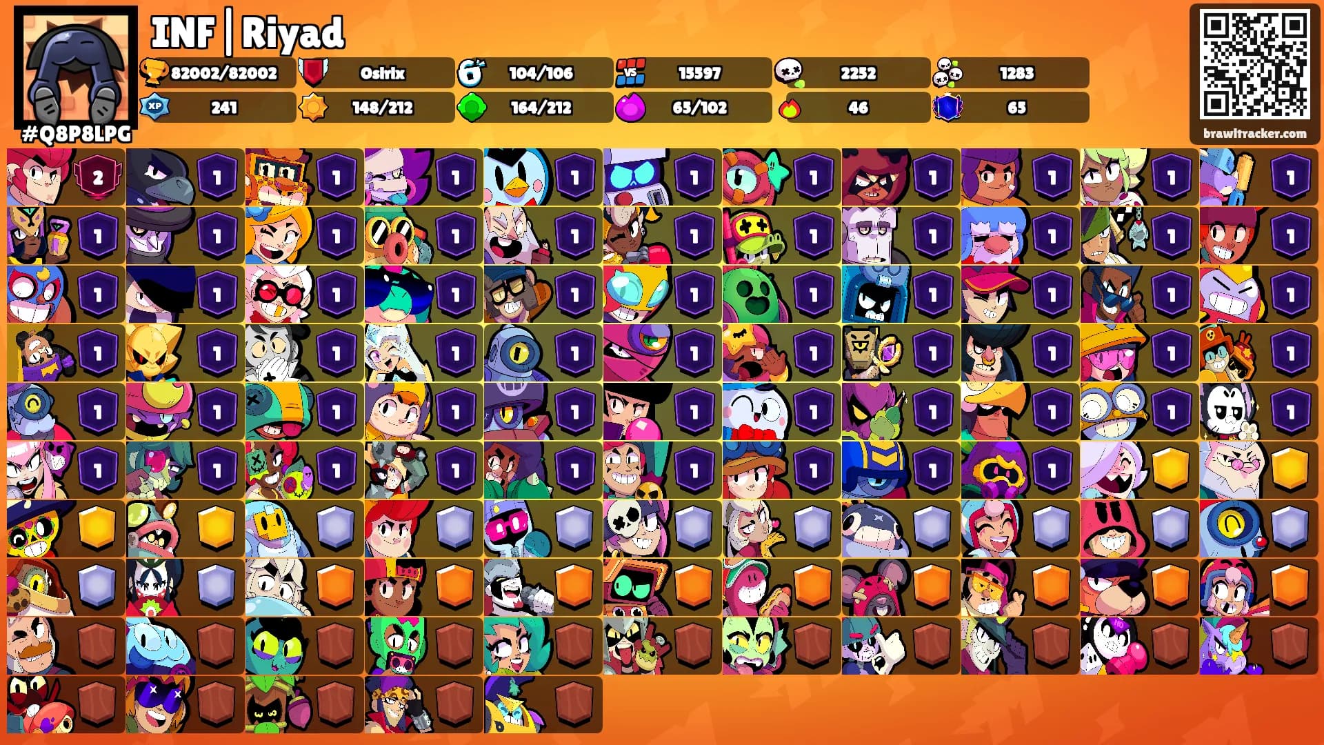 INF|Riyad's Ranks