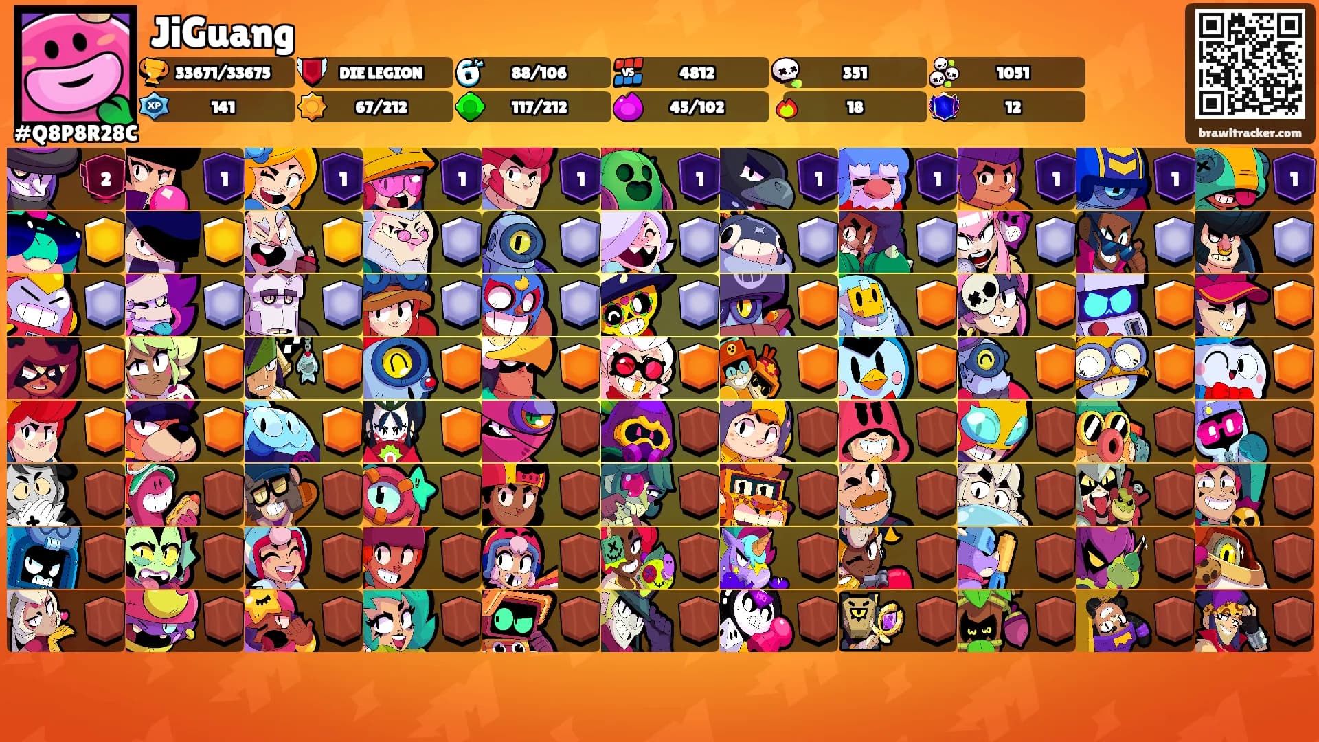 JiGuang's Ranks