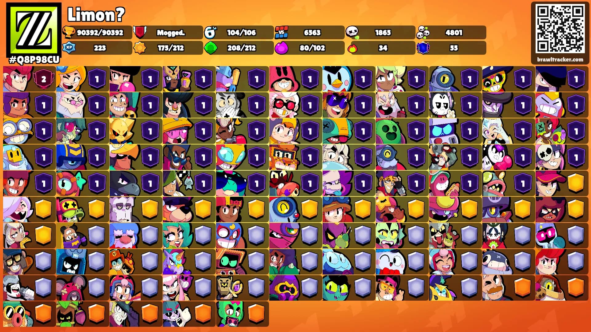 Limon?'s Ranks