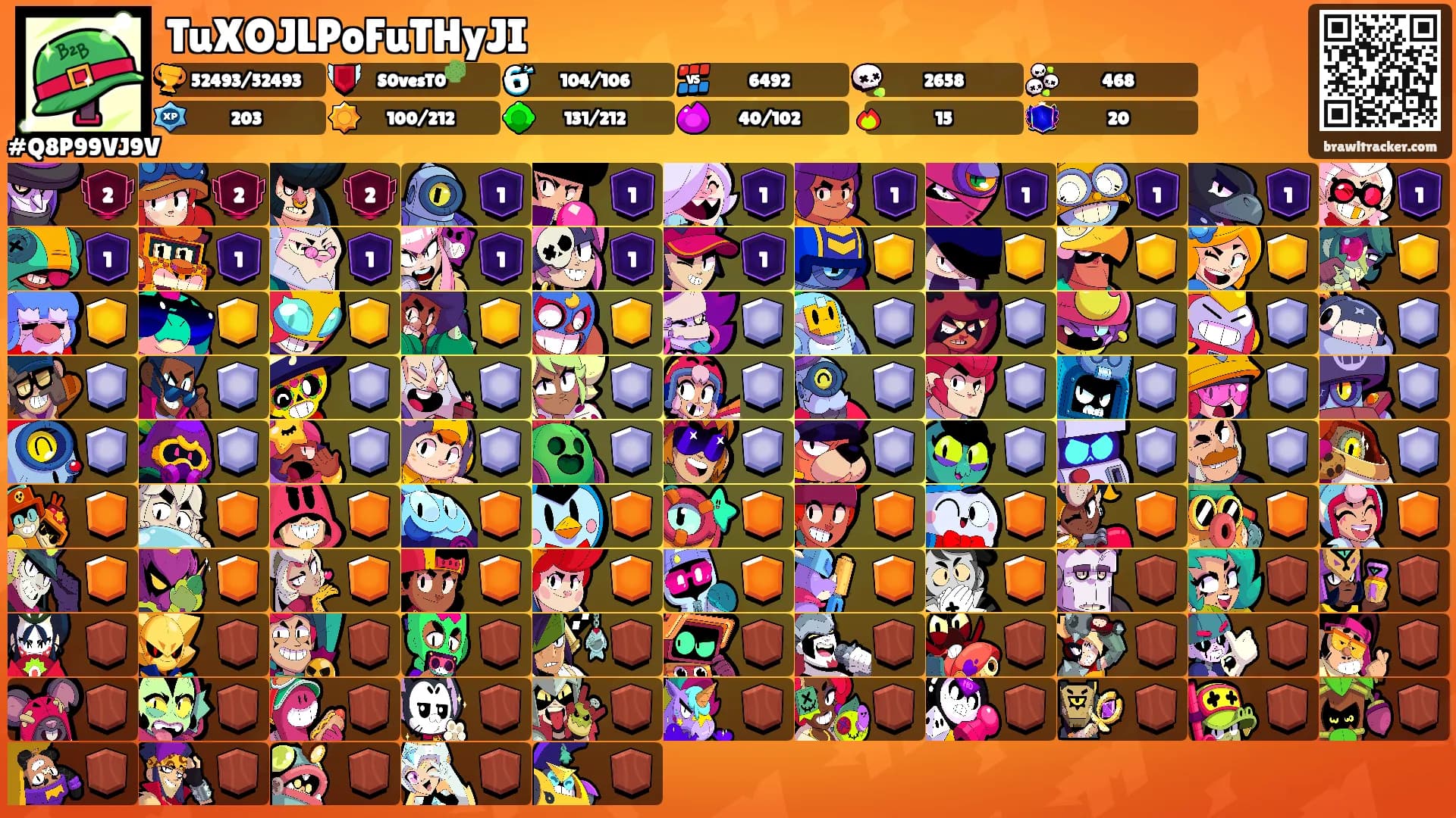 TuXOJLPoFuTHyJI's Ranks