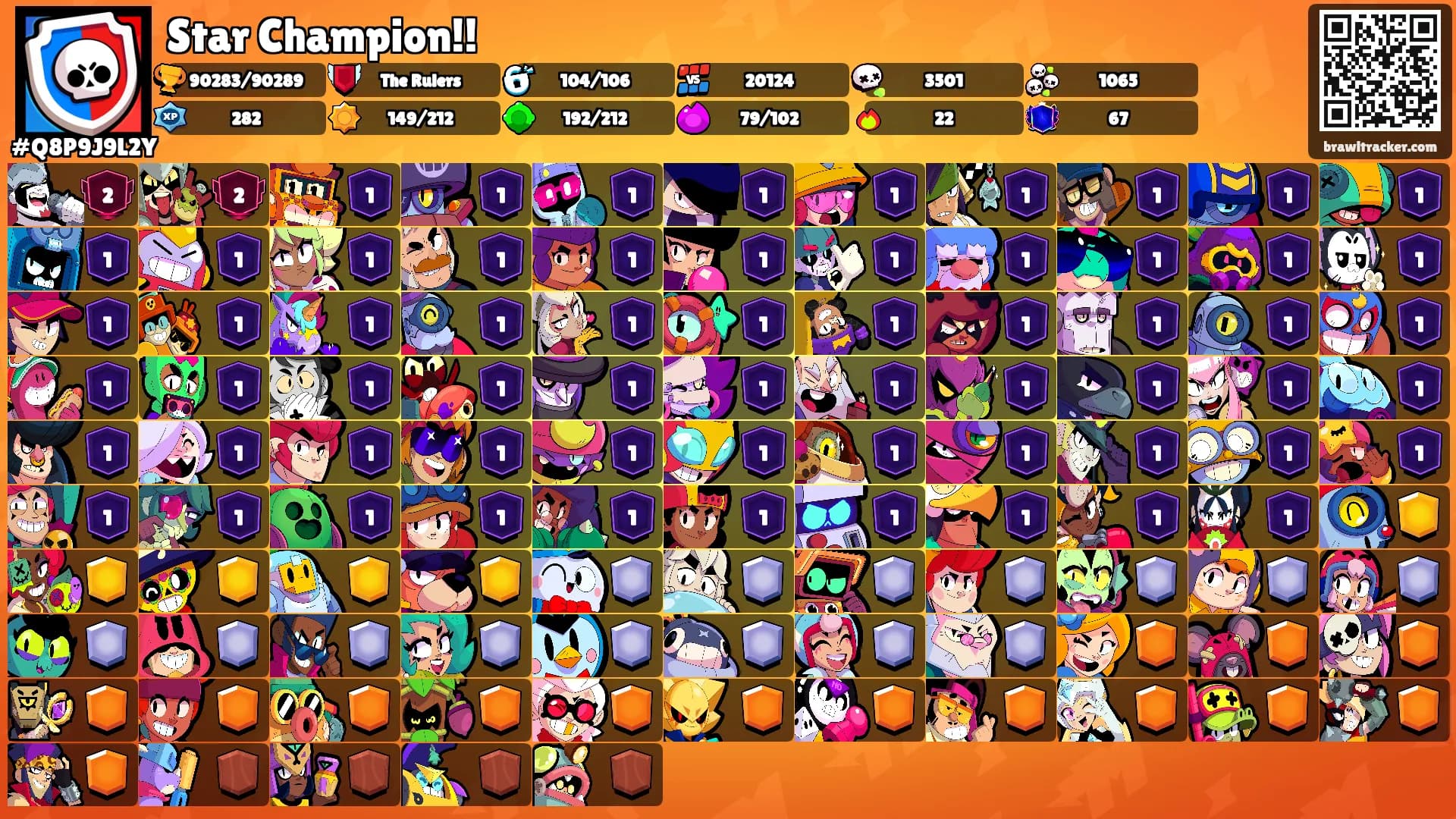 Star Champion!!'s Ranks