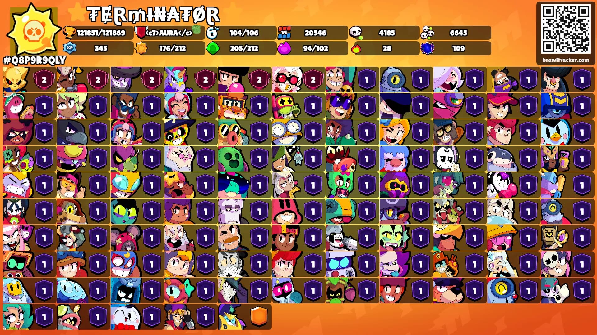 ⭐₮ɆⱤ₥ł₦₳₮ØⱤ ⭐'s Ranks