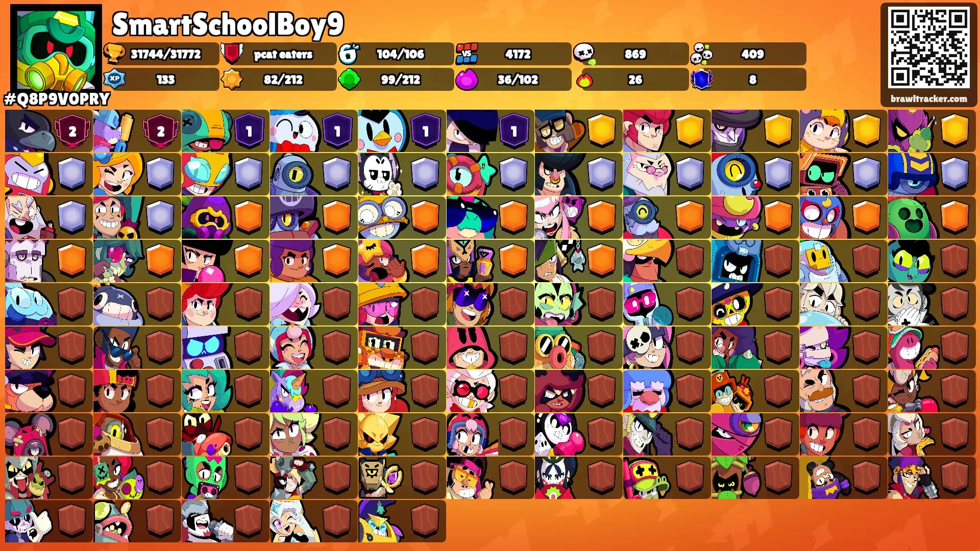 SmartSchoolBoy9's Ranks