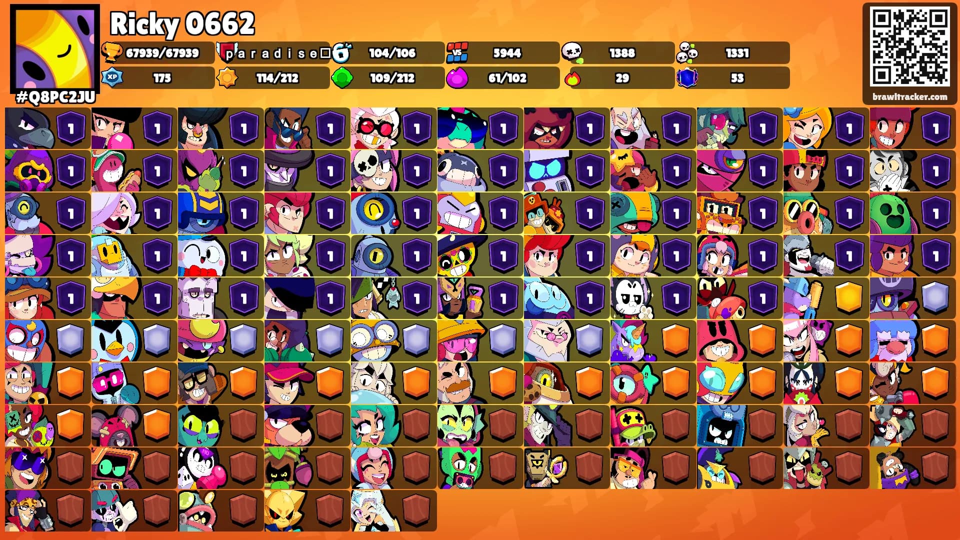 Ricky 0662's Ranks