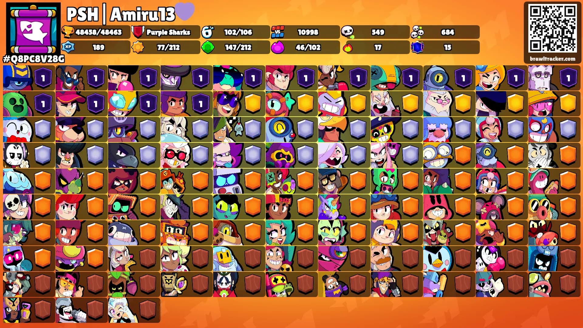 PSH|Amiru13💜's Ranks