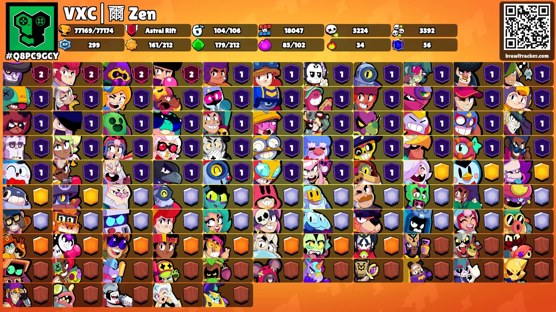 VXC|爾 Zen's Ranks