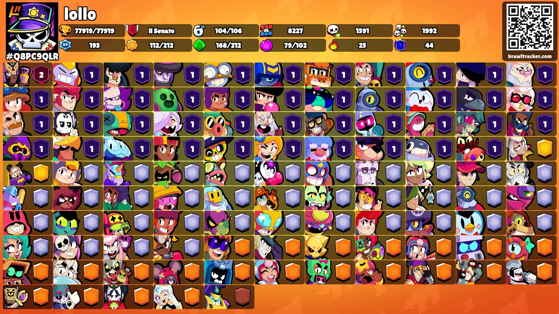 lollo's Ranks
