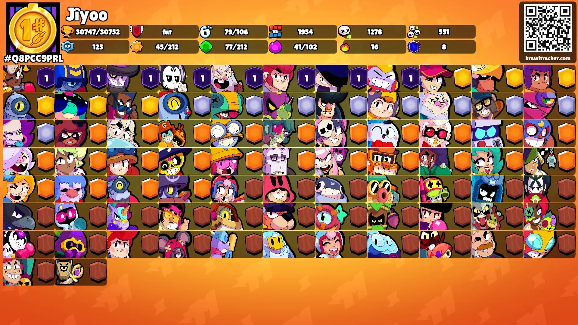 Jîyoo's Ranks