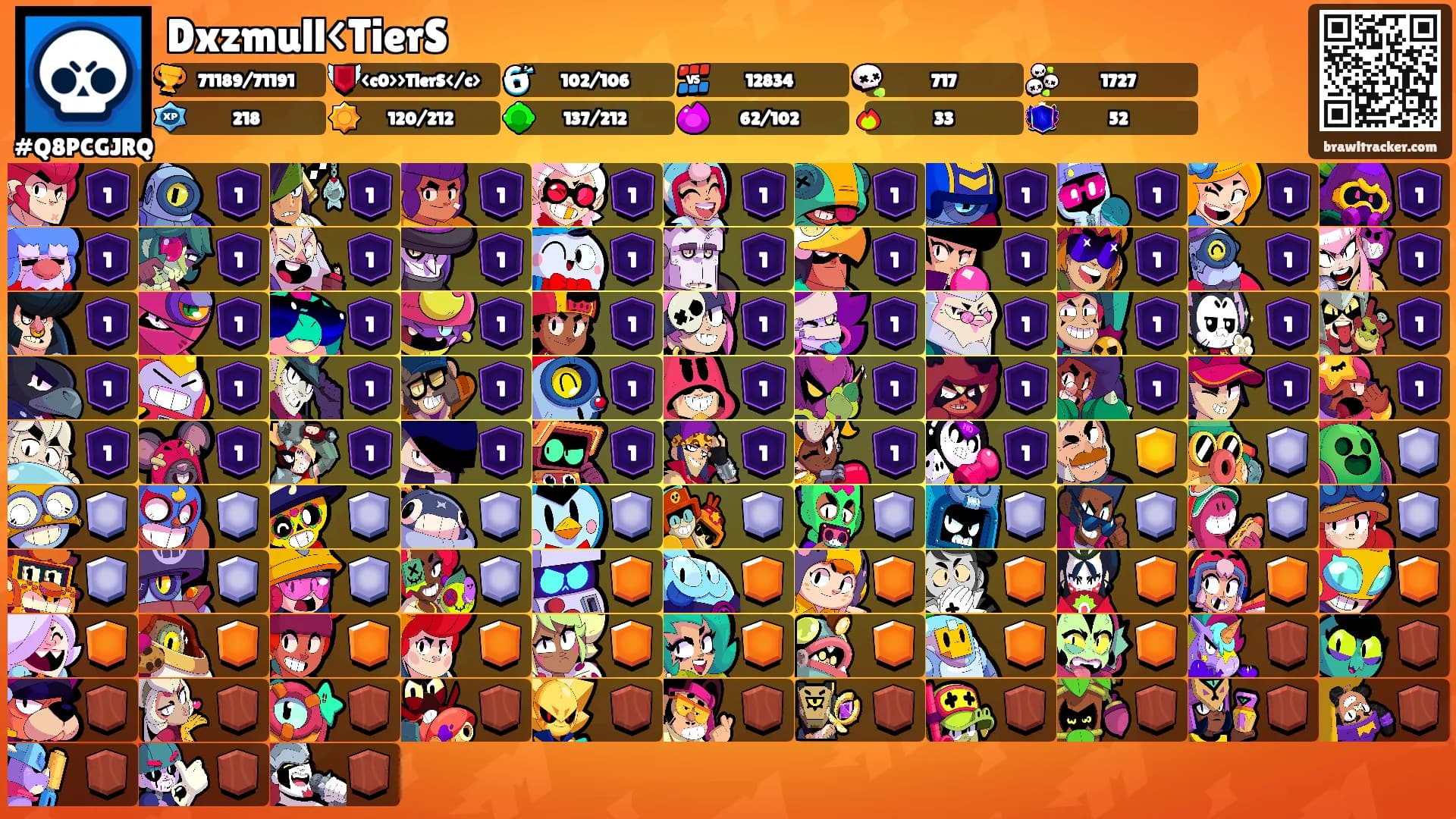 Dxzmull<TierS's Ranks