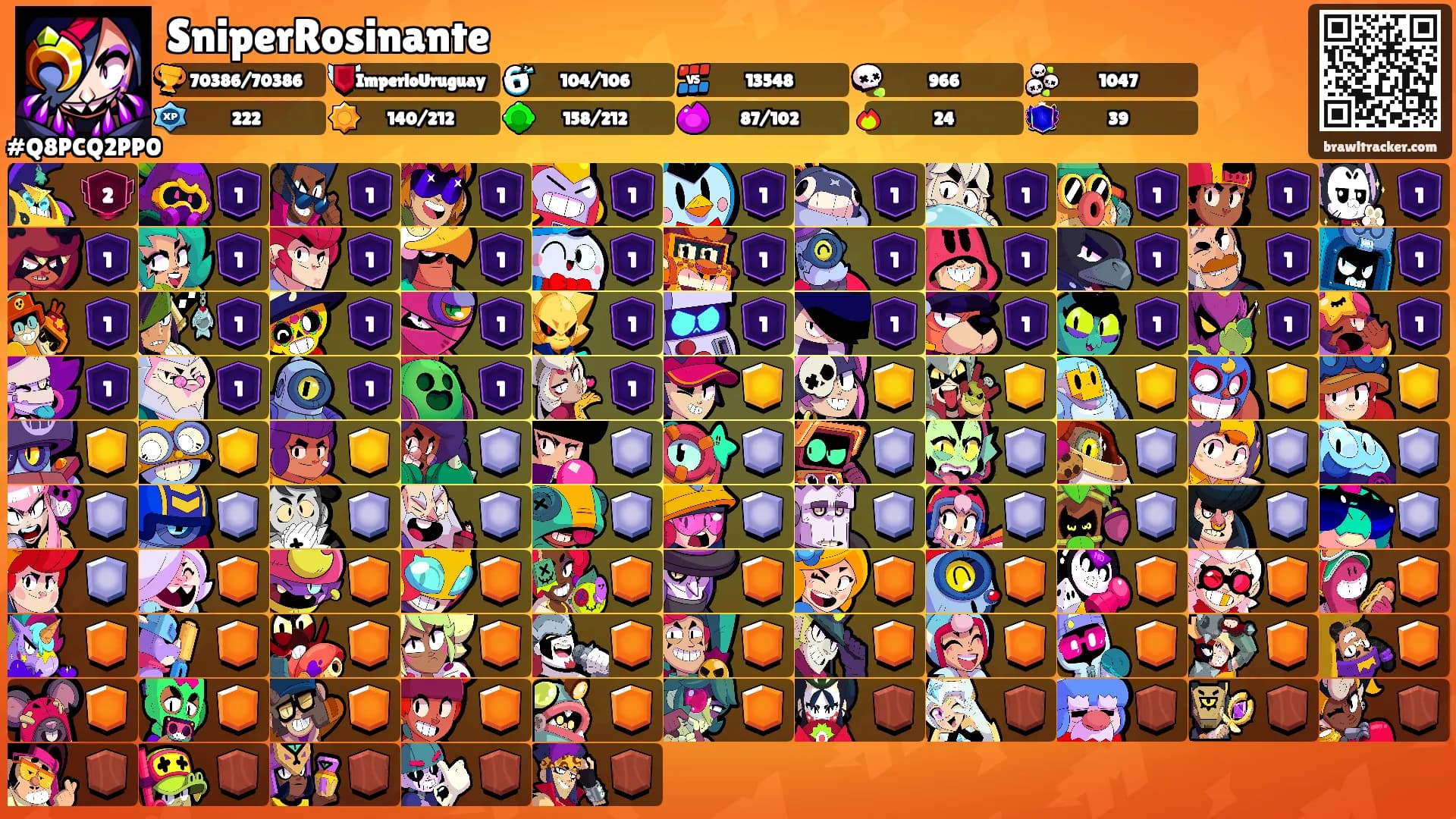 SniperRosinante's Ranks
