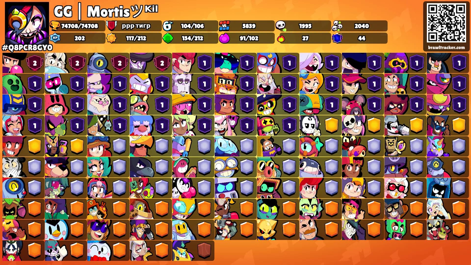GG | Mortisツᴷⁱˡ's Ranks